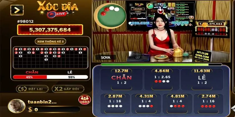 Kinh Nghiệm Chơi Xóc Đĩa Go88 Hiệu Quả